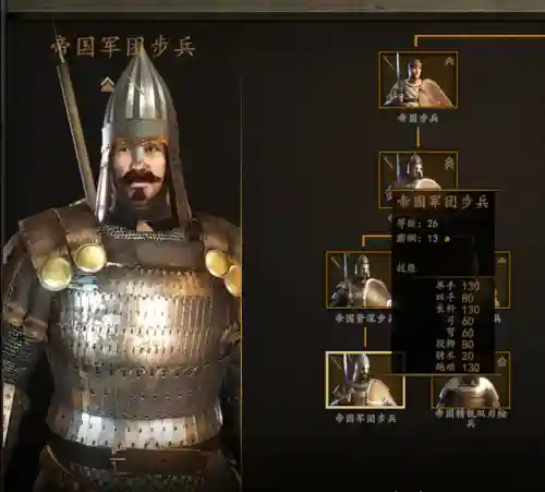 步兵精英最强搭配阵容(最佳炮手最强阵容)插图1