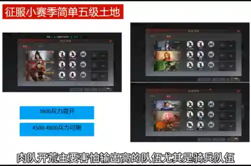 征服开荒阵容神将搭配(征服赛季开荒阵容排行)插图1