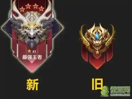 王者荣耀段位图标(王者荣耀标志大全)插图6