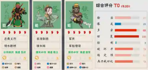 张飞兀突骨阵容搭配(三国志战略版张辽最强阵容)插图9