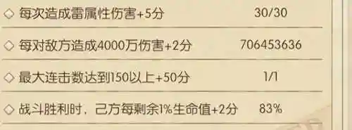 终极挑战阵容搭配推荐(无尽挑战平民玩家最佳阵型)