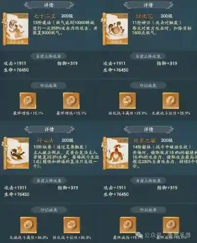 王者荣耀至尊阵容装备搭配(王者荣耀5v5高端局阵容)插图4