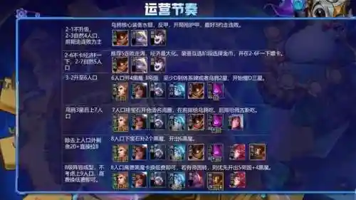 乌鸦单挑老鼠阵容搭配攻略(乌鸦头头性格配招)插图8