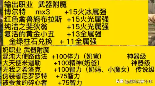 110级dnf称号附魔宝珠有哪些(DNF称号附魔什么宝珠)