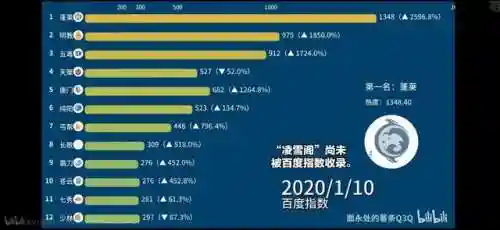 剑三职业介绍(剑三19个门派介绍)插图9