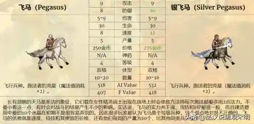 恶狼搭配阵容推荐图(绝境守卫最强阵容搭配)插图4
