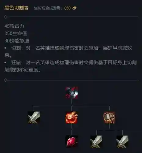 一刀流诺手出装(2024年诺手出装)插图3