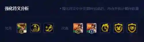 金灿灿调皮阵容搭配推荐(食物语最强阵容搭配)插图3