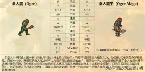 恶狼搭配阵容推荐图(绝境守卫最强阵容搭配)插图11