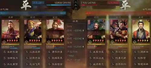 天王弓的最强阵容搭配(率土大汉弓最强搭配)插图8