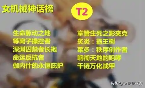 dnf机械师神话装备排名(dnf男机械毕业装备选择)插图3