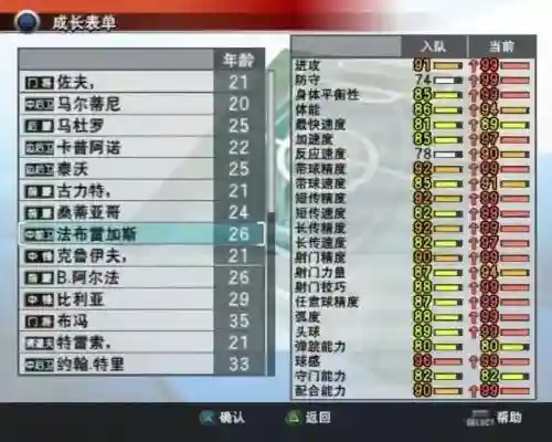 实况8妖人名单(实况足球8里3个疯长妖人)插图3