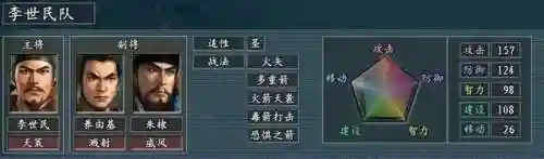真英雄 最强阵容搭配图片(十个最适合新手的英雄)插图11