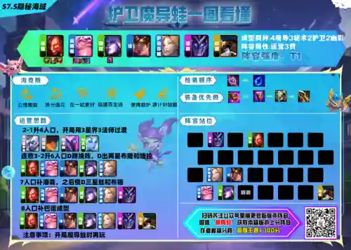 魔导老鼠阵容怎么搭配(猫和老鼠鼠方最强阵容)插图11