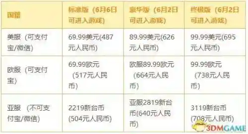 仙剑4全攻略游侠网(仙剑4图文详细攻略)插图7