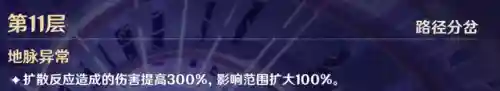 深渊怪物最强阵容搭配(混沌深渊主线推荐阵容)插图10