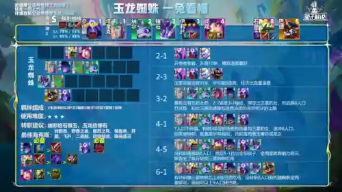 魔宗搭配什么阵容好(魔窟后期最佳阵容搭配)插图7