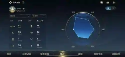 英雄联盟手游螳螂(手游螳螂一般进化哪三个技能)插图2