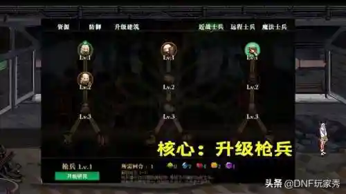 dnf塔防攻略(能升级炮塔的塔防游戏)插图4 dnf塔防攻略(能升级炮塔的塔防游戏)插图4