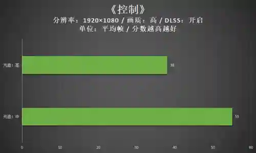 雷神阵容搭配2022(现在版本雷神最强阵容)插图39