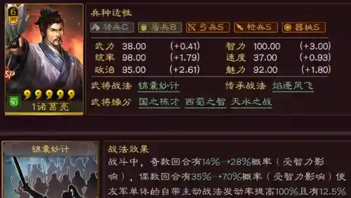 荀彧十常侍搭配阵容(张角荀彧组合)插图9 荀彧十常侍搭配阵容(张角荀彧组合)插图9