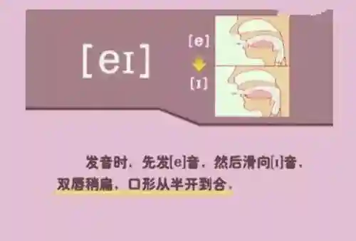 英语音标发音表(48个音标大全表图片)插图20