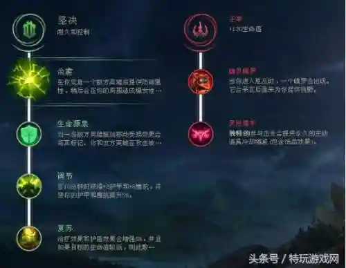 英雄联盟蒸汽机器人怎么出装(lol机器人叫什么)插图10