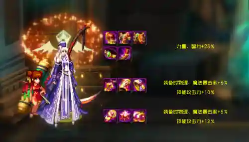 dnf远古图攻略(地下城远古图怎么没了)插图3
