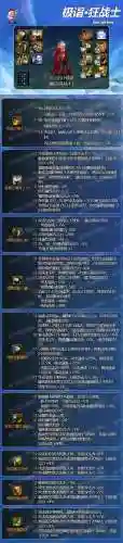 dnf狂战毕业装备(2024狂战士110装备搭配)插图2