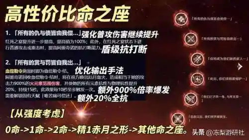 攻击圣遗物搭配推荐阵容(魈最强圣遗物搭配)插图5