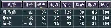 真英雄 最强阵容搭配图片(十个最适合新手的英雄)插图17