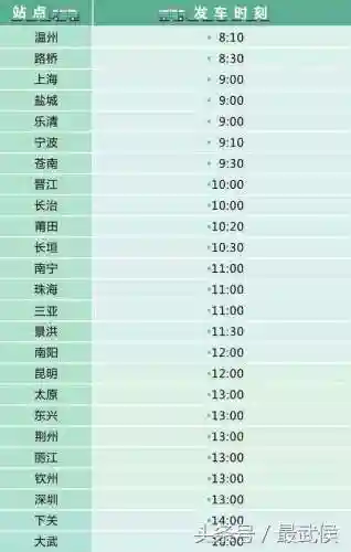 长途客运汽车查询(汽车票网上订票查询)插图22