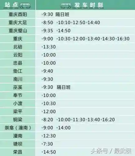 长途客运汽车查询(汽车票网上订票查询)插图4