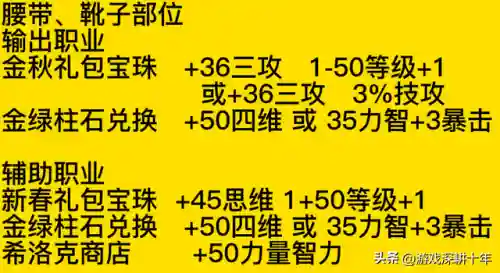 110级dnf称号附魔宝珠有哪些(DNF称号附魔什么宝珠)插图12