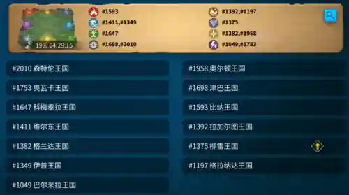 王者觉醒营阵容搭配(王者军团最强阵容搭配)插图9