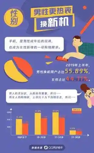 手机同步助手(免费手机同步软件)插图1