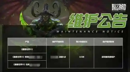 魔兽世界账号登录(魔兽世界怎么注册新号)插图3