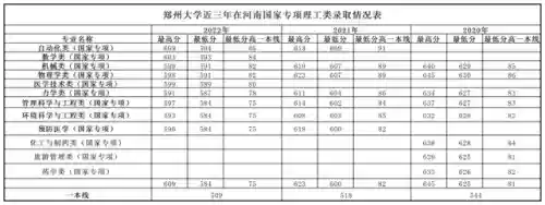 梦幻修业点经验计算器(召唤兽升级修业点计算器)插图7