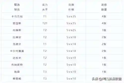 口袋妖怪黑白2神兽(黑白2一周目可以抓什么神兽)插图1