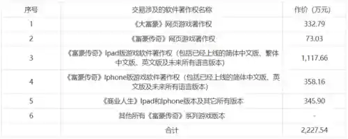 傲视天地手游为什么下架了(傲视天地手机还能玩吗)插图2