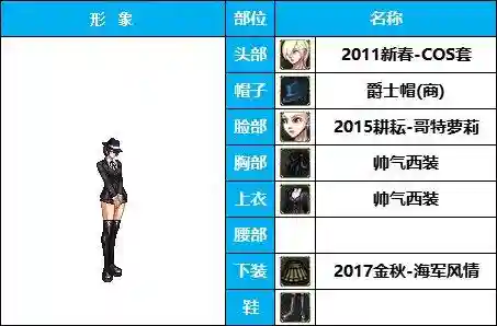 dnf最漂亮的女枪时装(DNF女枪比基尼时装搭配)插图3