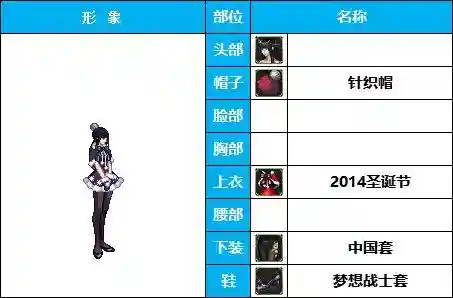 dnf最漂亮的女枪时装(DNF女枪比基尼时装搭配)插图13