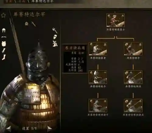 步兵精英最强搭配阵容(最佳炮手最强阵容)插图5