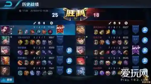 低端局连胜阵容搭配图片(火箭22连胜阵容)插图4