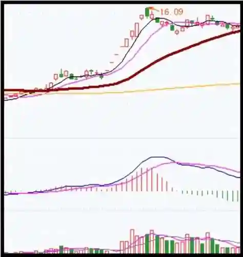 鳄鱼天赋2023(鳄鱼最新出装2024)插图4
