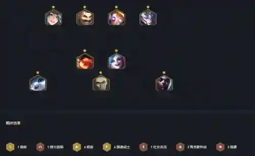 最新轮子妈阵容装备搭配(轮子妈和谁配合最强)插图1