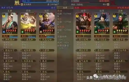 三势赵云阵容搭配(三势阵最强T0阵容)插图4
