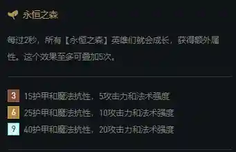 裁决战神阵容怎么搭配(裁决战歌后期什么职业)插图4