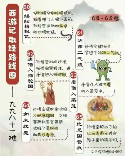 取经之路阵容搭配最新(游荡者之歌平民组合阵容)插图12