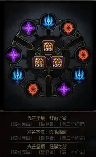 红眼韩服搭配推荐阵容(地下城红眼装备搭配)插图13